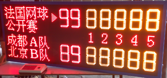 Tennis electronic scoreboard (doubles)