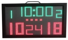 Portable electronic scoreboard