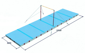 Horizontal bar gymnastic crash landing mats system