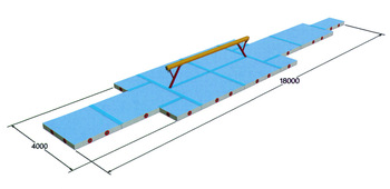 Gymnastics equipment balance beam landing mats configuration