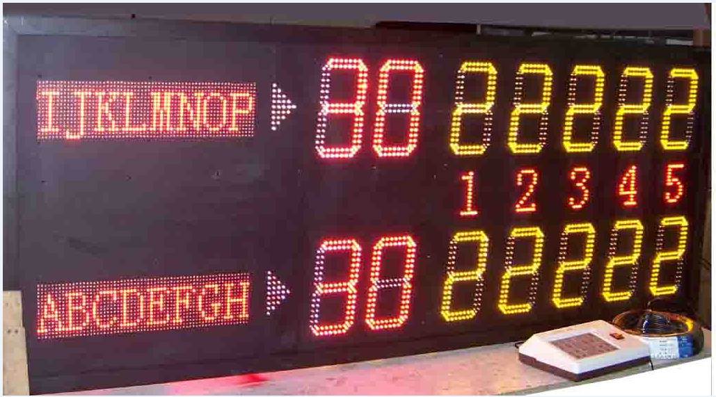 Tennis electronic scoreboard (singles)