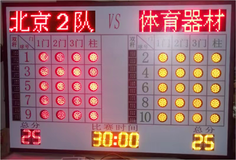 Electronic scoreboard for Goalball