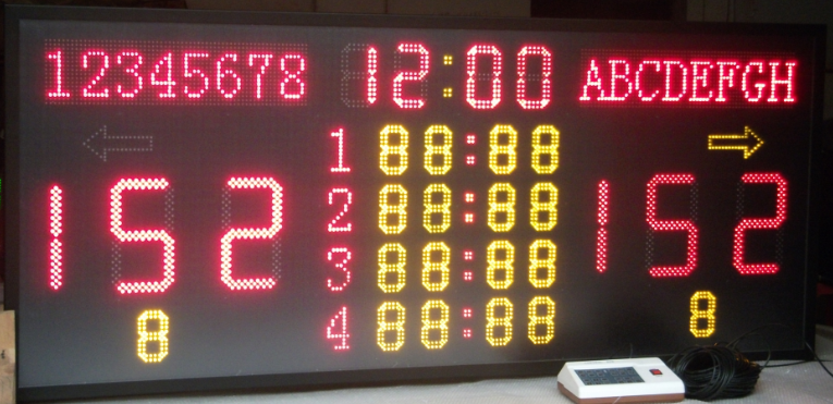 Medium multifunctional electronic scoreboard