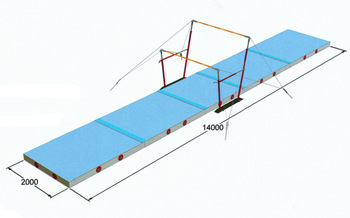 Gymnastics mats uneven bars landing mats configuration