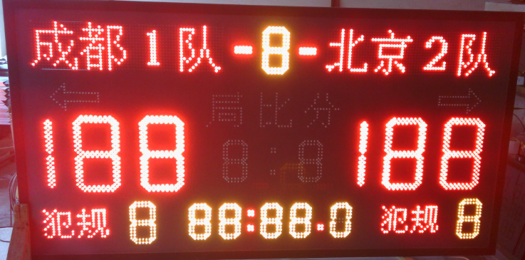 Medium electronic scoreboard