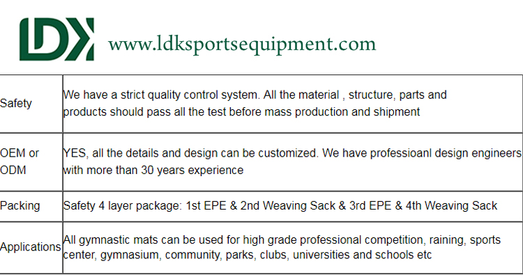 Compression sponge tatami judo mats