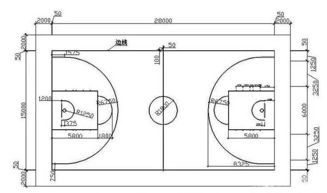 How long is a basketball court