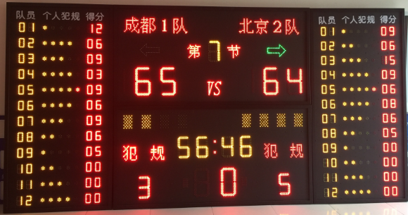 Large multifunctional electronic scoreboard