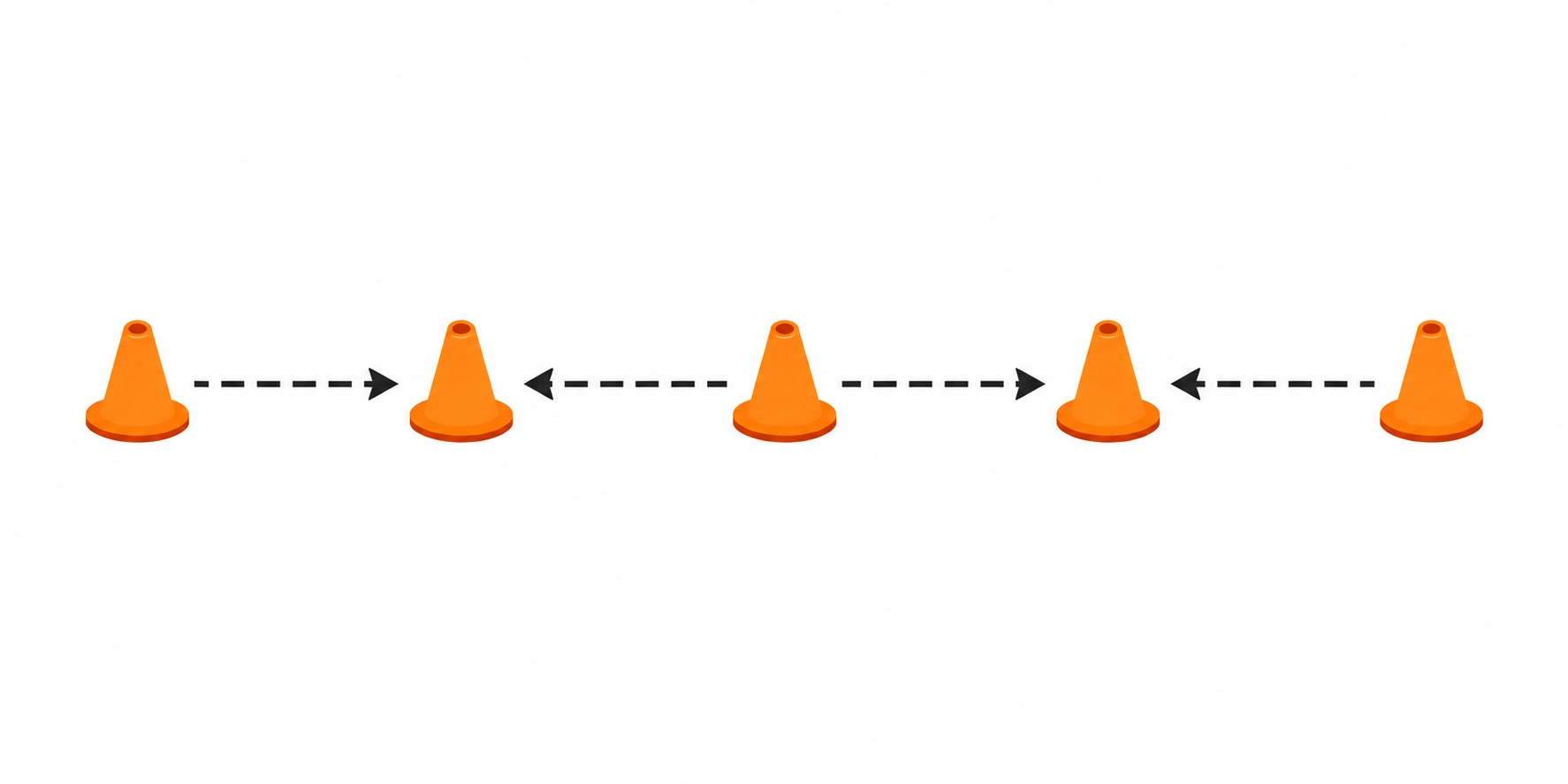 Five-ten-five football cone drill layout