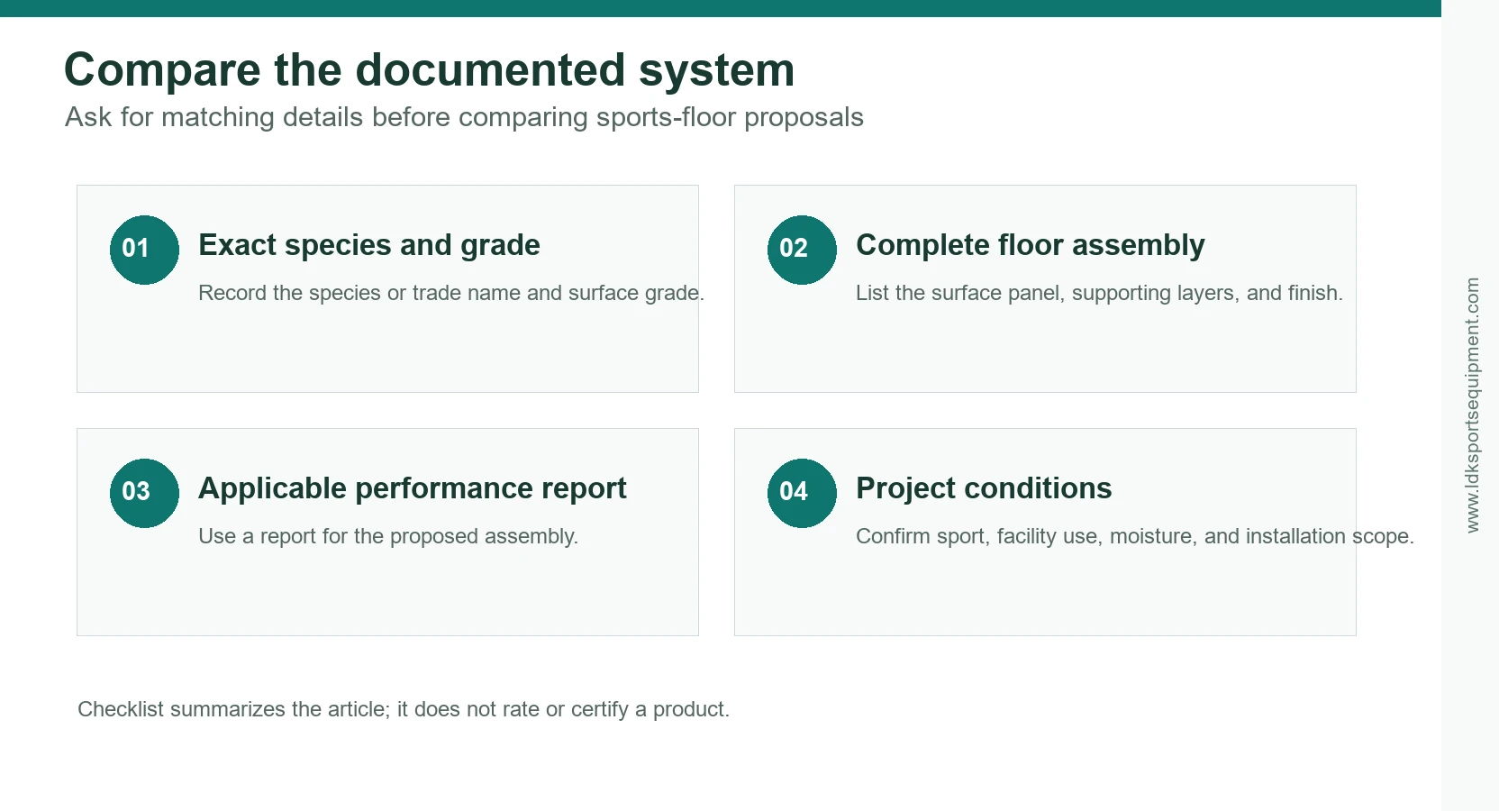 Four-point checklist for comparing sports flooring proposals